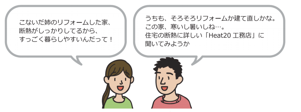 ｈｅａｔとは 香芝市で新築工事なら前昌建設