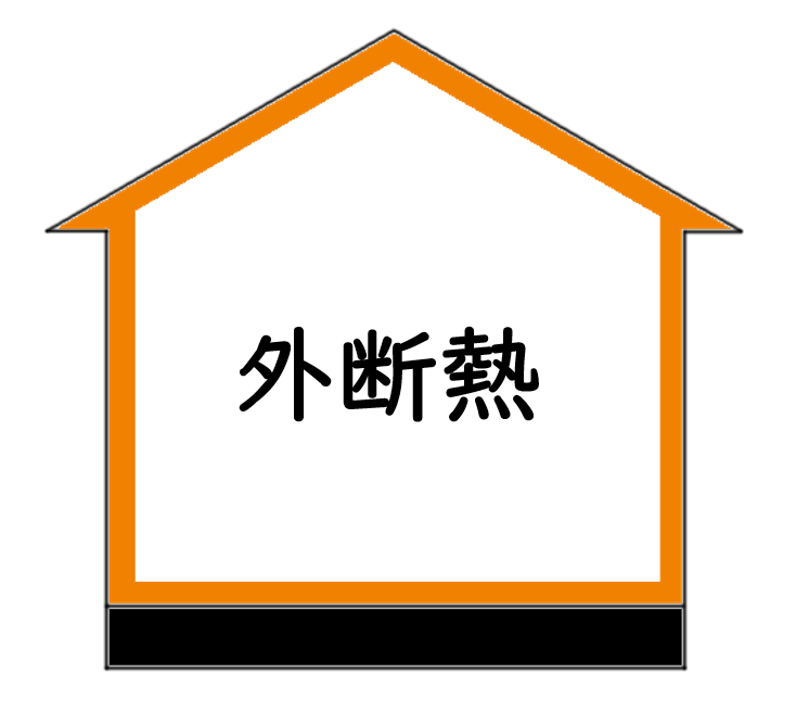 外断熱と内断熱の違いとコストを比較 併用したほうがいいの 大和高田市で注文住宅を建てる工務店なら前昌建設