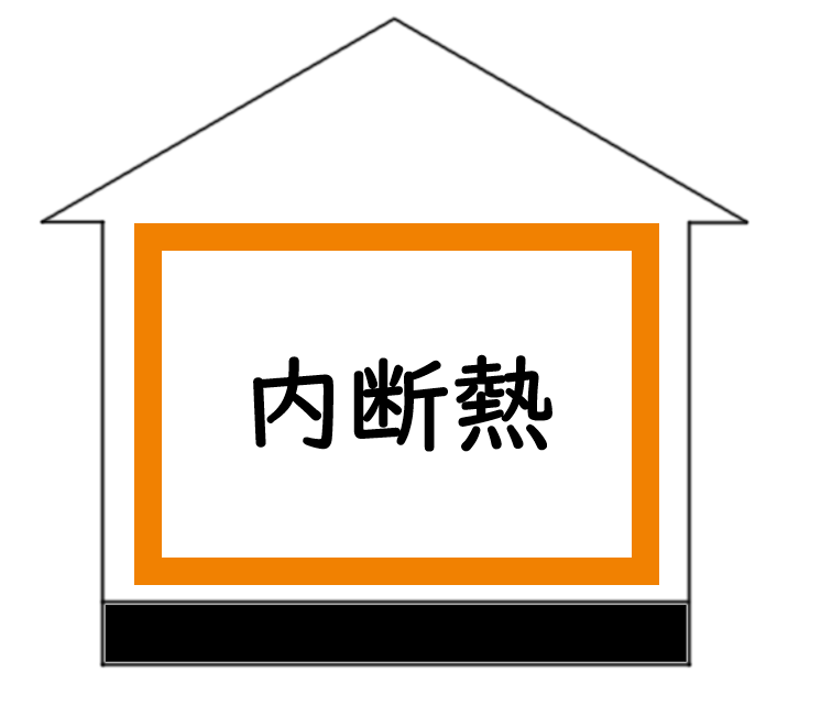 外断熱と内断熱の違いとコストを比較 併用したほうがいいの 大和高田市で注文住宅を建てる工務店なら前昌建設